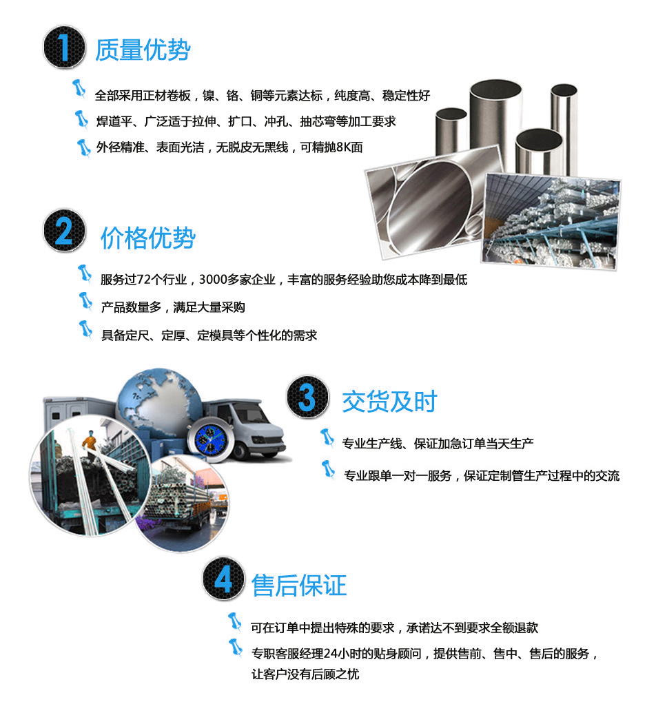 無錫201不銹鋼換熱管批發廠家