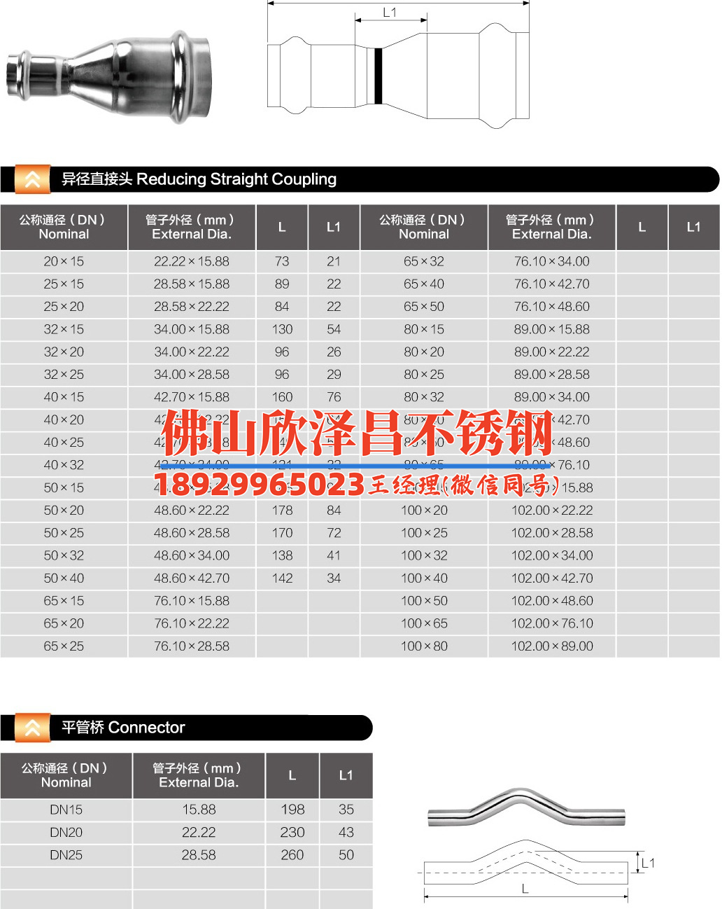 霧森鋼管成本