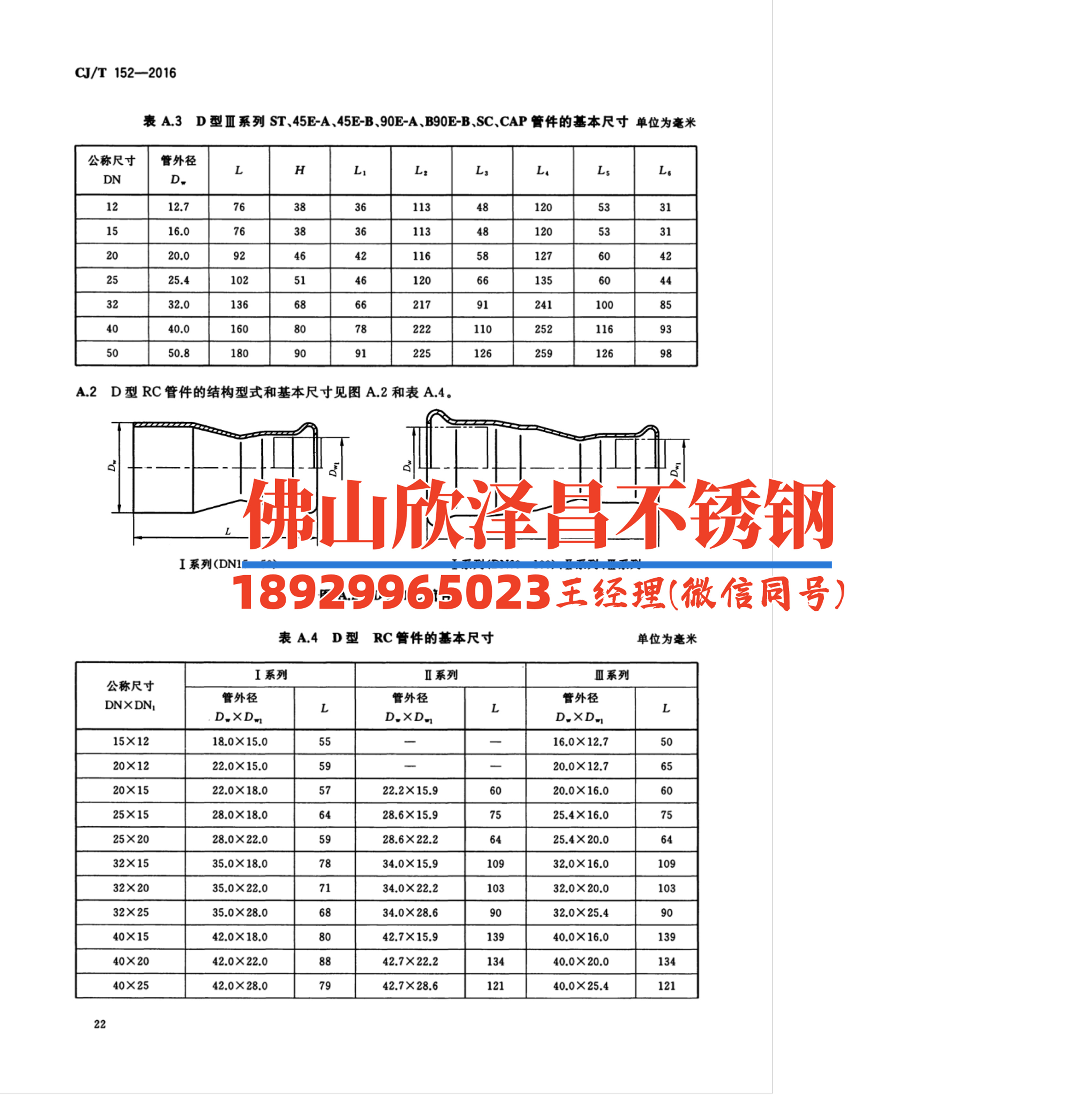 江苏316l不锈钢管批发(江苏316L不锈钢管批发：高质量，低价格，满足您的需求)