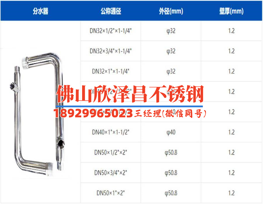 不銹鋼管廢物利用(不銹鋼管廢料再利用：資源回收與環保共贏)