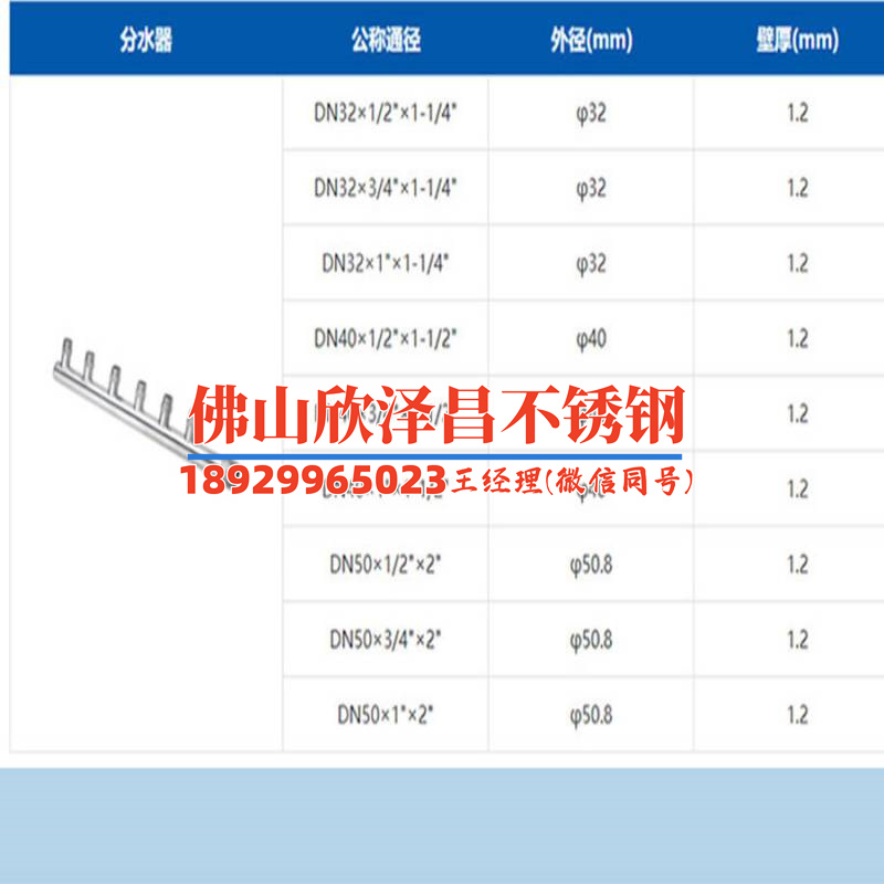 盐城304不锈钢精密管价格(盐城304不锈钢精密管价格分析及优劣势评述)