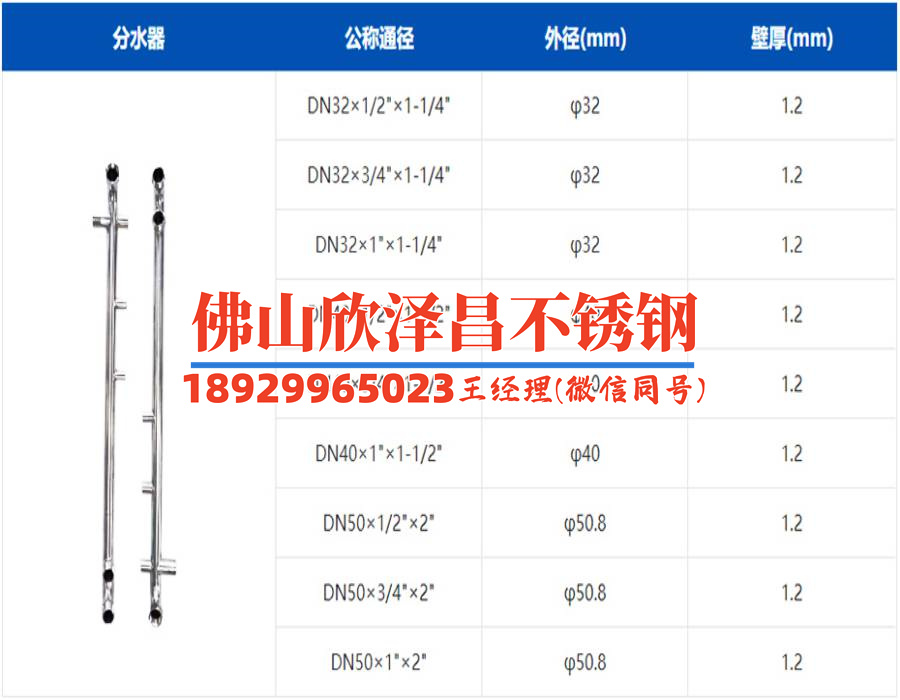 內蒙古不銹鋼管件報價(內蒙古不銹鋼管件價格分析及選購指南)