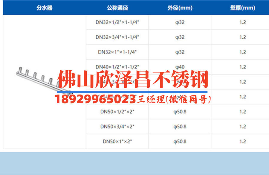 304不锈钢精密管生产设备(304不锈钢精密管生产设备：技术创新驱动下的生产效率提升与质量保障)