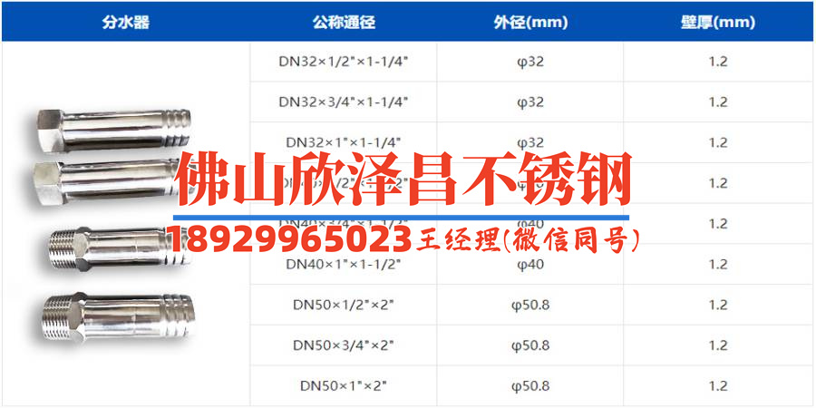 316不鏽鋼缺點(316不鏽鋼缺點：新材料出现的必然问题)