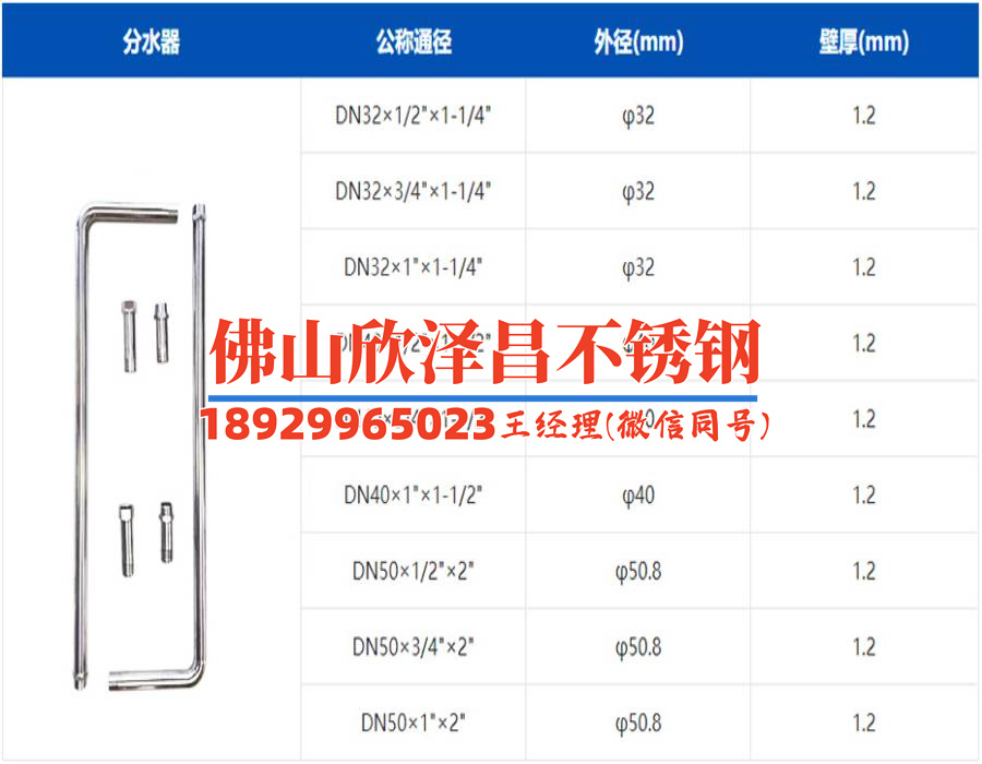 拉丝304不锈钢管厂家(304不锈钢管厂家推荐：优质拉丝管，品质保证！)