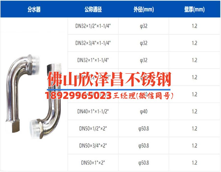 304厚壁不銹鋼管(304厚壁不銹鋼管應用及制造技術分析)